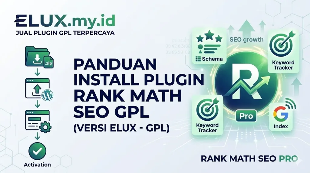 tampilan tutorial install rank math seo pro elux