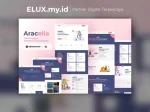 Aracelia Travel Agency Elementor Template Kit Aracelia Travel Agency Elementor Template Kit