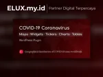 Covid 19 Coronavirus Live Map Widgets For