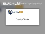 Gravitycharts Wordpress Plugin Gravitycharts Wordpress Plugin