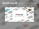 Homey - Booking And Rentals Wordpress Theme Homey Booking And Rentals Wordpress Theme