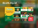 Poco - Fast Food Restaurant Wordpress Theme Poco Fast Food Restaurant Wordpress Theme