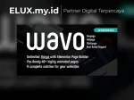 Wavo - Creative Portfolio & Agency Theme Wordpress Wavo Creative Portfolio Agency Wordpress Theme