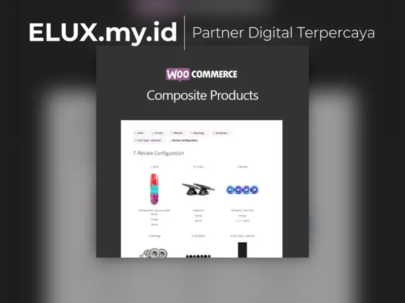 Woocommerce Composite Products Wordpress Plugin Jual Woocommerce Composite Products Wordpress Plugin