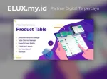 Woocommerce Product Table Ithemelandco Wordpress